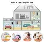 ThermoMate 18kW Electric Tankless Water Heater 240V 4.4GPM Instant Hot Water Self-Modulating - Image 4