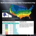 FOGATTI 8.1 GPM Tankless Water Heater Natural Gas Outdoor, CSA Certified Instant Hot Water, 180,000 BTU - Image 14