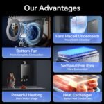 Ranein 8.5 GPM Natural Gas Tankless Water Heater, 190,000 BTU Indoor, Whole House Hot Water Heater - Image 2
